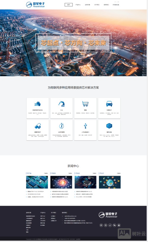 知名网站搭建企业