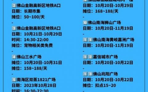 佛山网站搭建价格，佛山网站搭建价格多少？