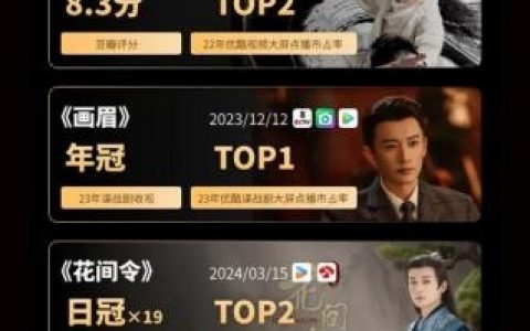 如何给网站加h1标签，网站h1标签怎么加？有什么作用？