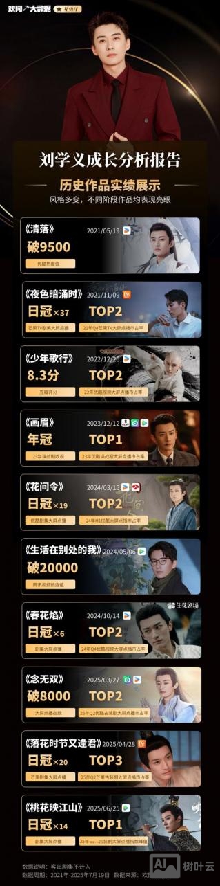 如何给网站加h1标签