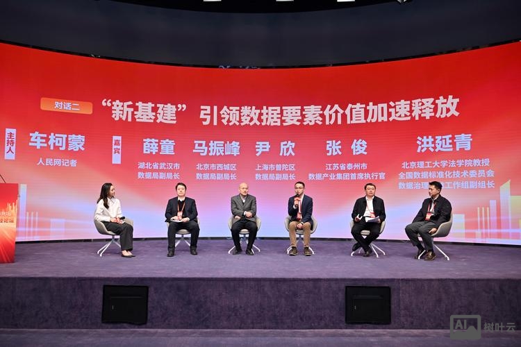 论坛要怎么搭建