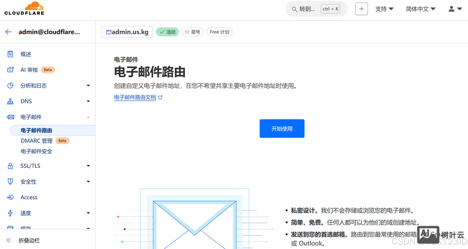 tk域名搭建邮箱