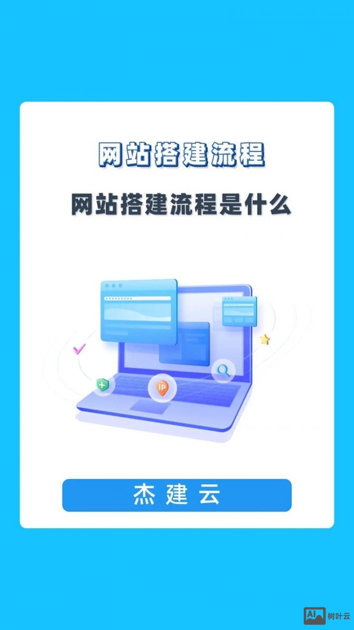 如何搭建个网站