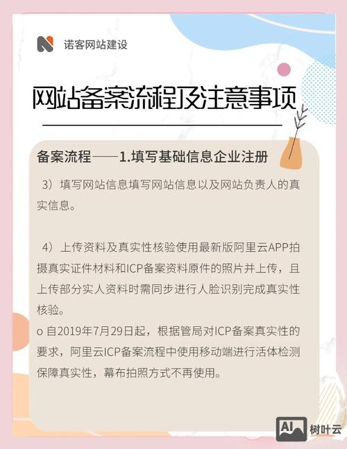 网站搭建备案资料