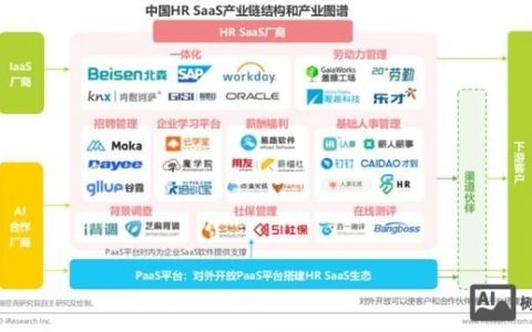 sap ce招聘，SAP CE招聘有何要求与流程？