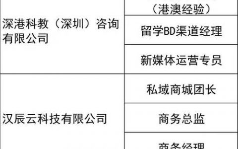 dollargeneral深圳招聘，深圳Dollar General招聘，岗位要求有哪些？