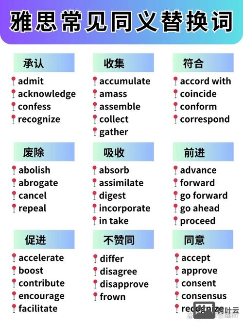 如何向外国人讲解量词件