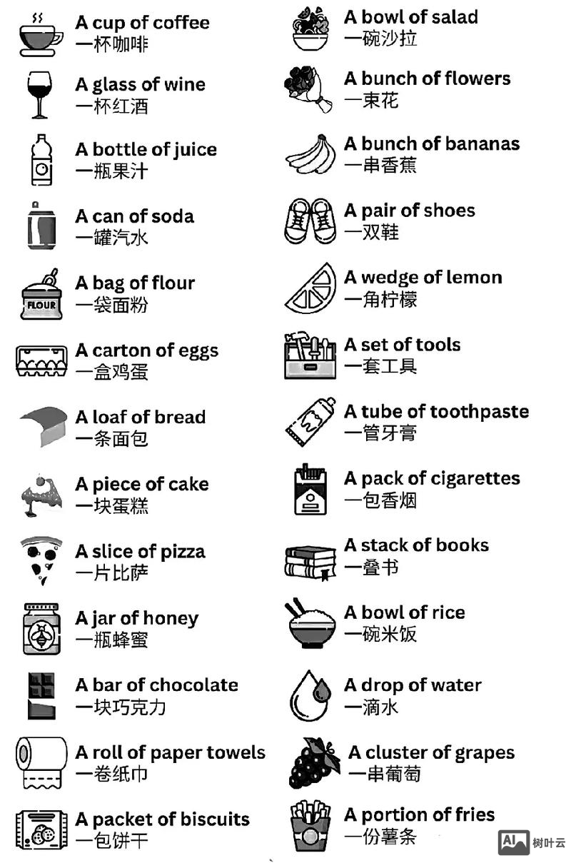 如何向外国人讲解量词件