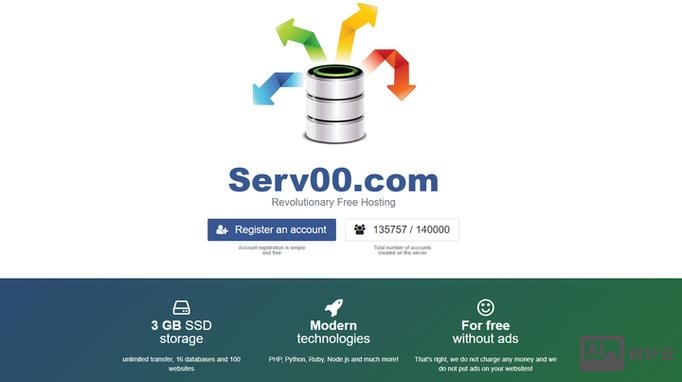 虚拟主机如何搭建网站