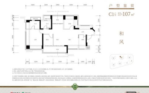 楼盘平台搭建方案，楼盘平台如何搭建？方案要点有哪些？