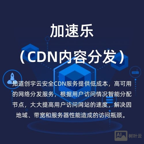 加速乐网站搭建