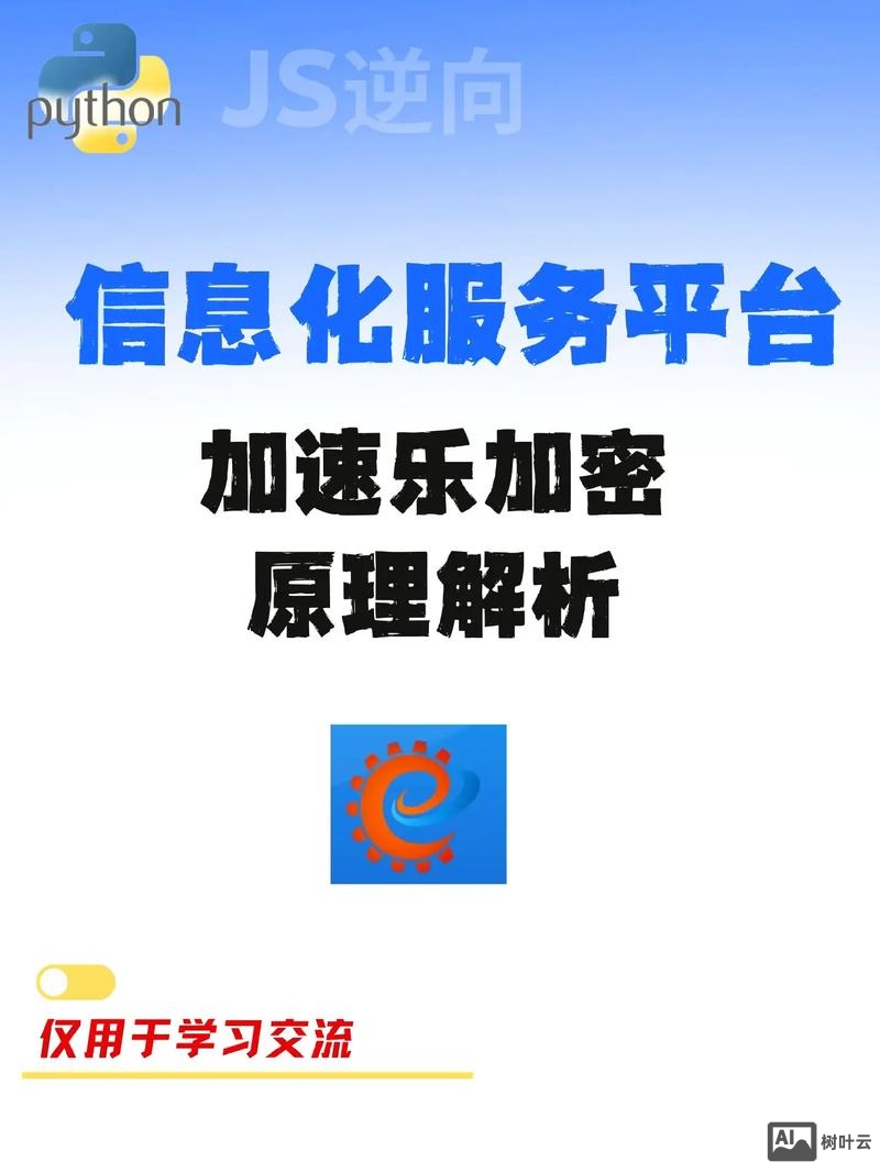 加速乐网站搭建