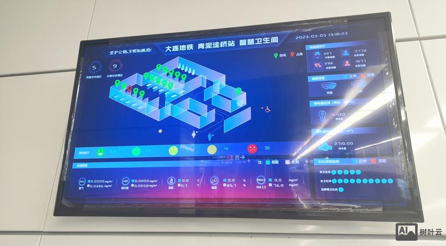 本地环境搭建站