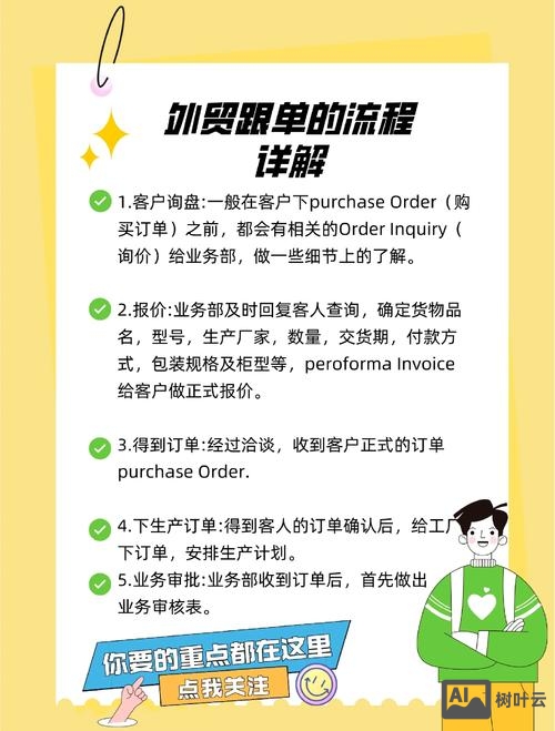 如何做好小型外贸公司