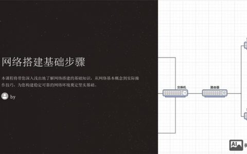 网站的搭建步骤，网站搭建步骤有哪些关键环节？