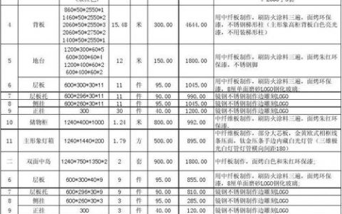 山东网站搭建报价，山东网站搭建报价多少？
