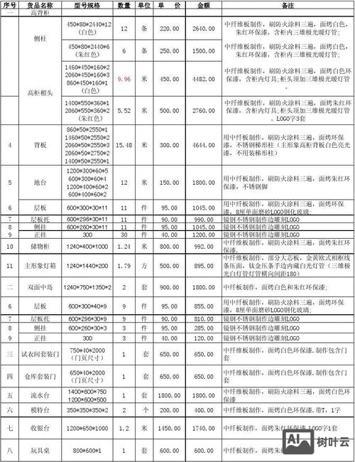 山东网站搭建报价