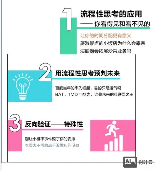 新手微商如何做简动力