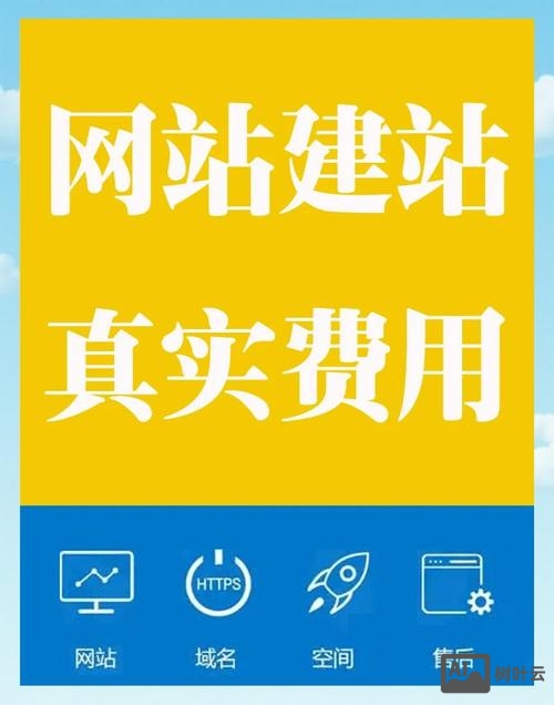 搭建购买网址网站