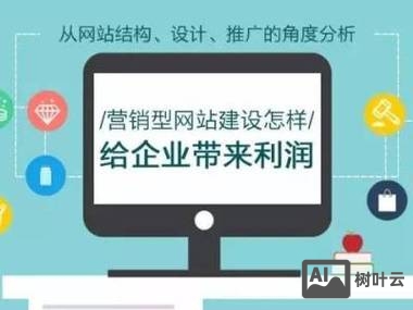 合肥网站搭建公司