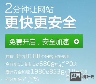 加速乐网站搭建