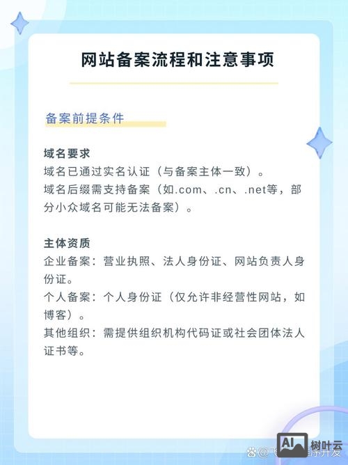 如何申请网上网址备案号
