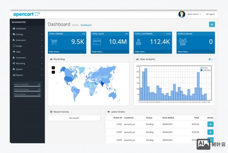 zen cart如何在线升级版本