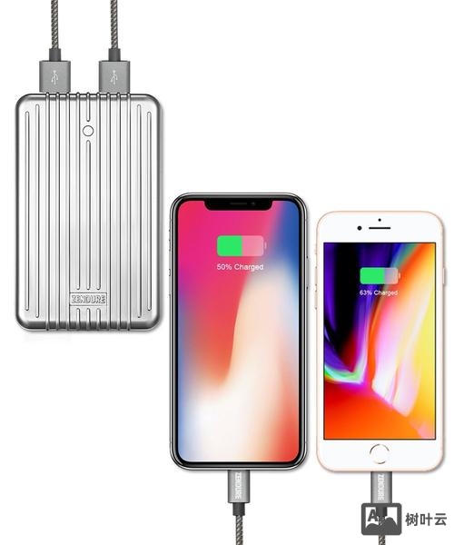 zen cart如何在线升级版本