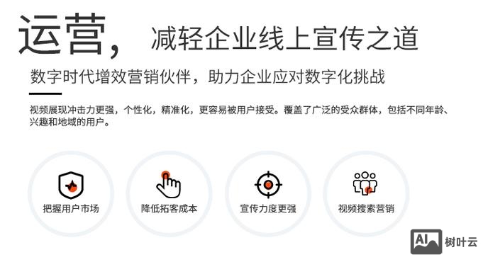 济南网站搭建运营