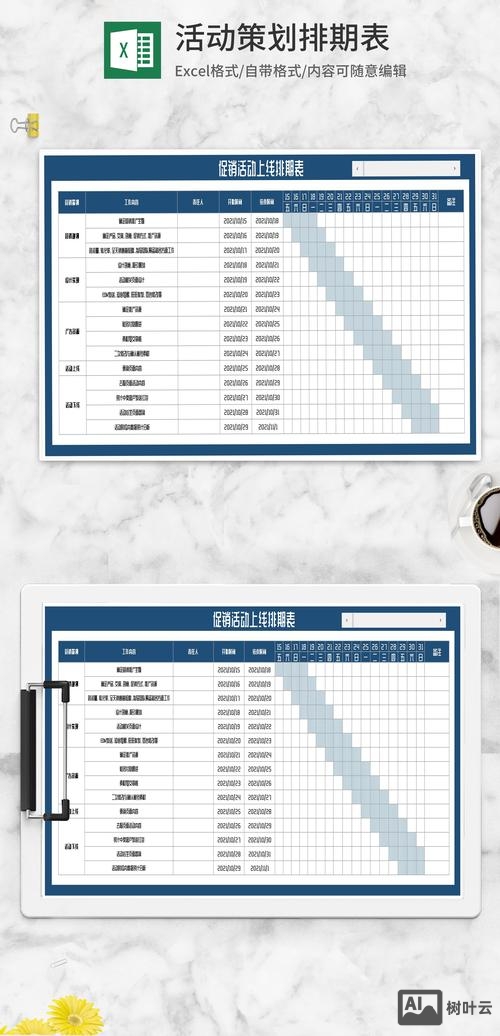 楼盘团购 phpcms表单如何做