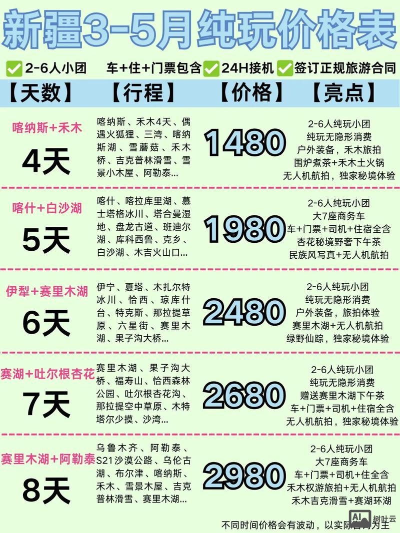 新疆网站搭建报价