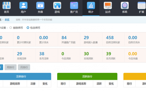 如何增加h5浏览量，如何让H5浏览量快速提升？
