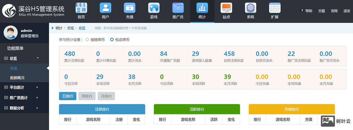 如何增加h5浏览量