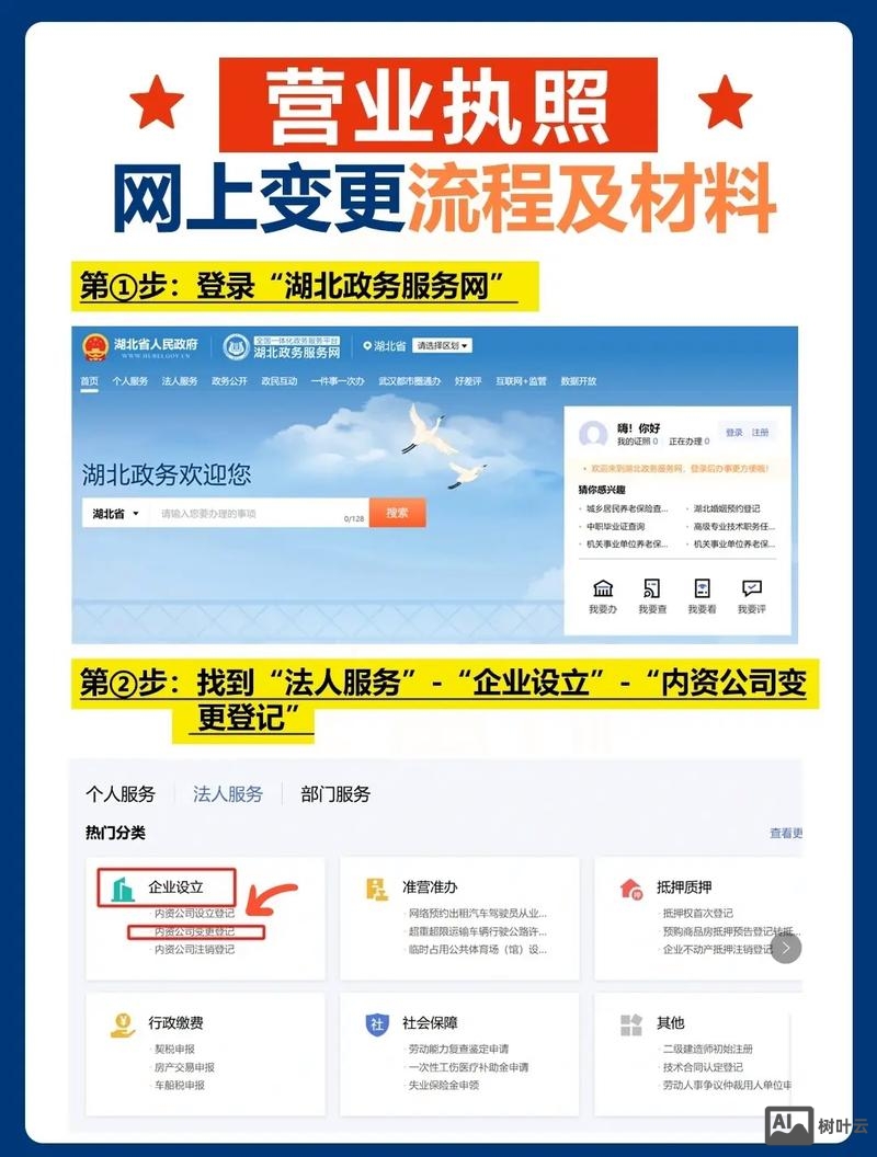 一窗通经营范围如何修改