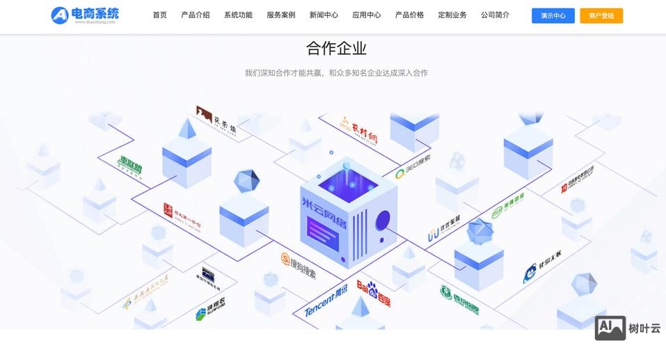 企业cms系统搭建