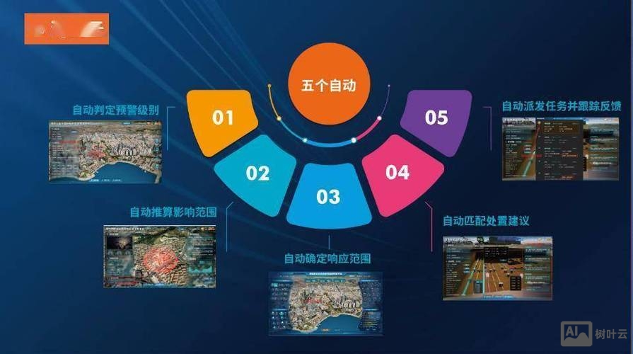 青岛网站平台搭建