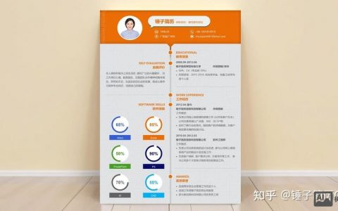 前端招聘简历，前端招聘简历，如何突出核心竞争力？