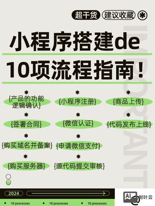 杭州小程序搭建