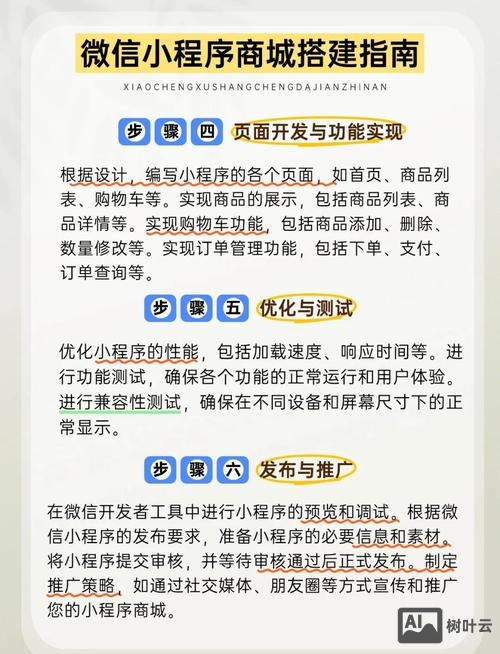 微商城搭建顺序