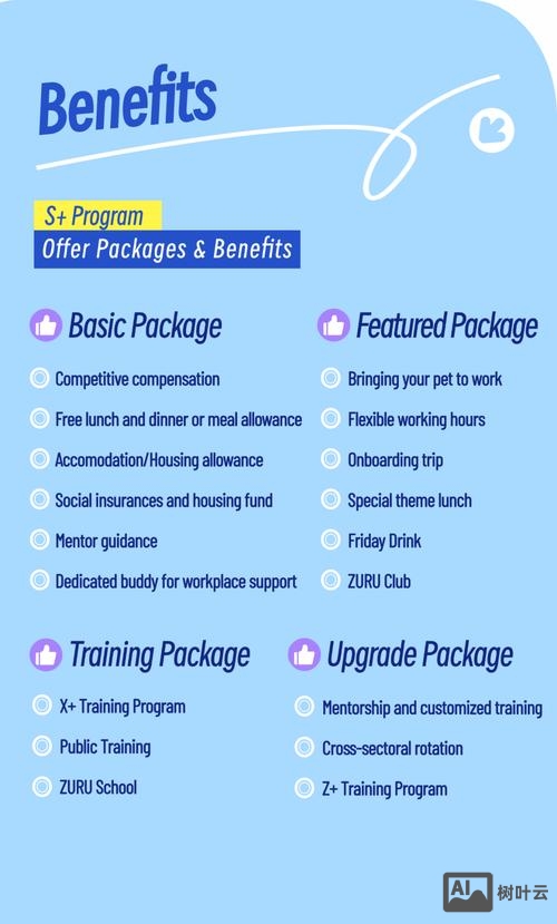 remark holdings 招聘