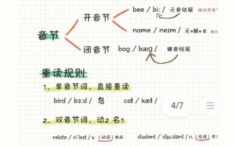 help如何拼读英语单词怎么写,英语单词help怎么拼读?
