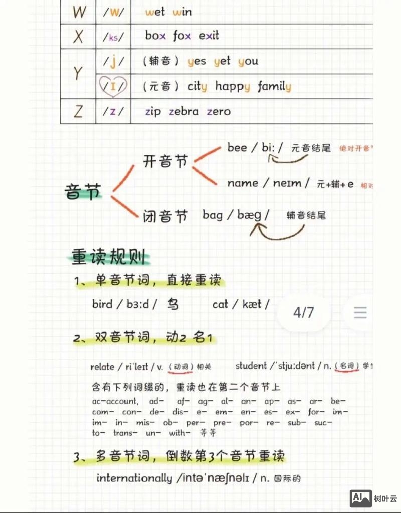 help如何拼读英语单词怎么写