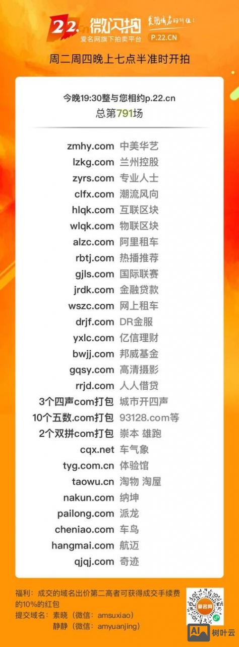 在万网如何买域名和空间