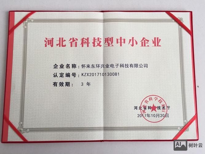 在万网如何买域名和空间