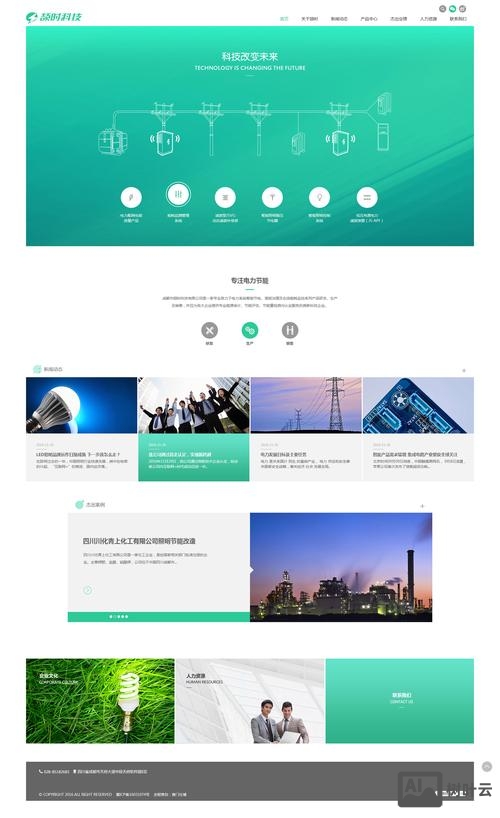 行业网站搭建方案