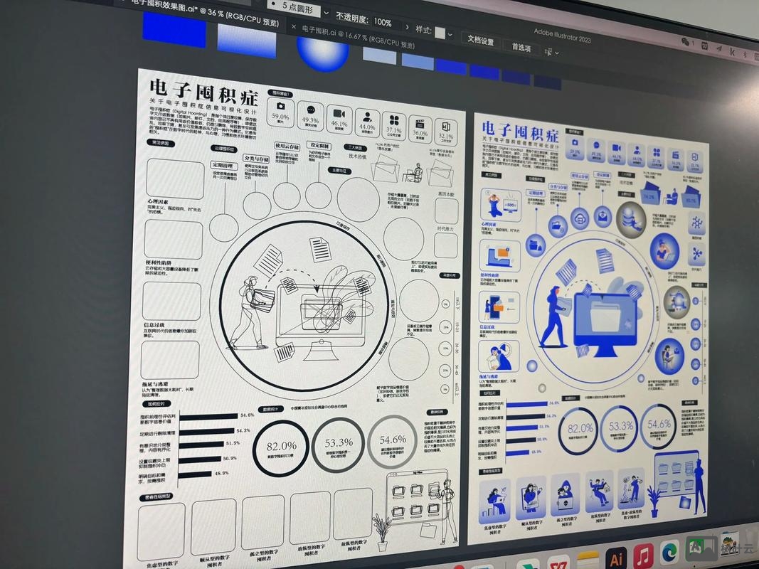 如何成为可视化设计师