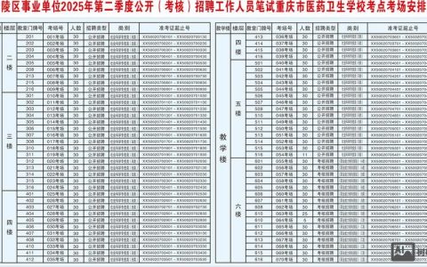 招聘状态笔试，招聘状态笔试结果何时能查？