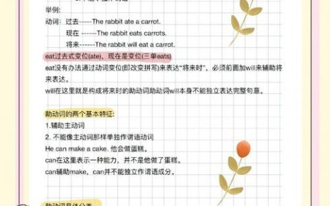 如何讲解助动词为小学生，如何让小学生轻松理解助动词用法？