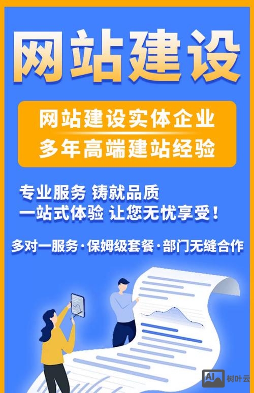 宣传网站搭建