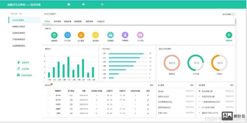 元器件网站搭建